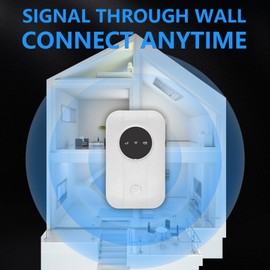 SOULONG 4G LTE Portable WiFi Hotspot with SIM Card Slot, 300Mbps High Speed Internet for Travel Home Office Supports 10 Devices