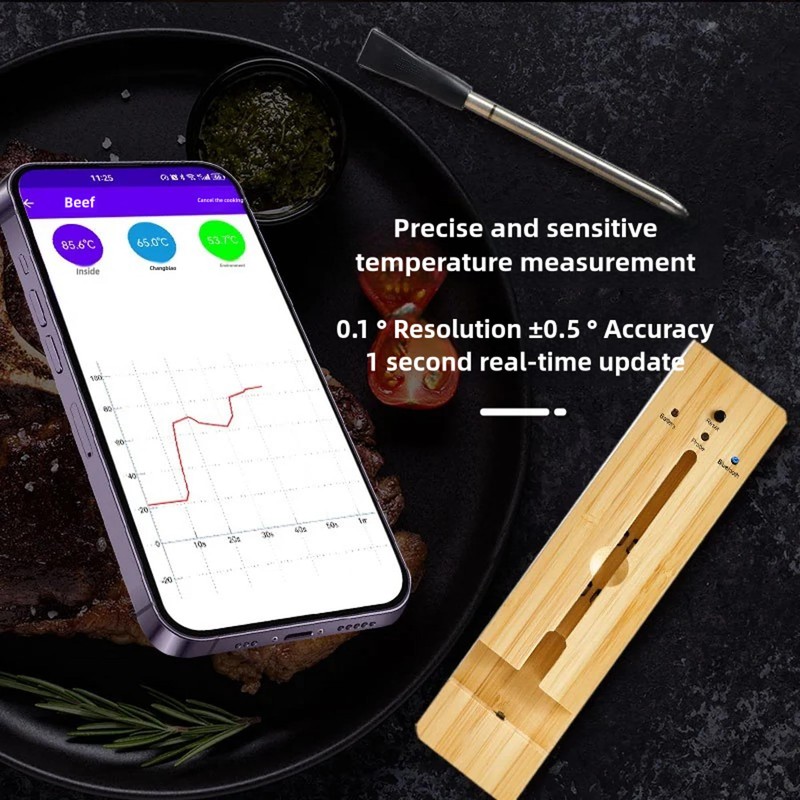 Wadayu Smart Meat Thermometers, APP Control Waterproof Wireless Meat Thermometer