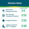 Wilt-Pruf® Concentrate | Protect Against Winter Damage, Drought, and Stress
