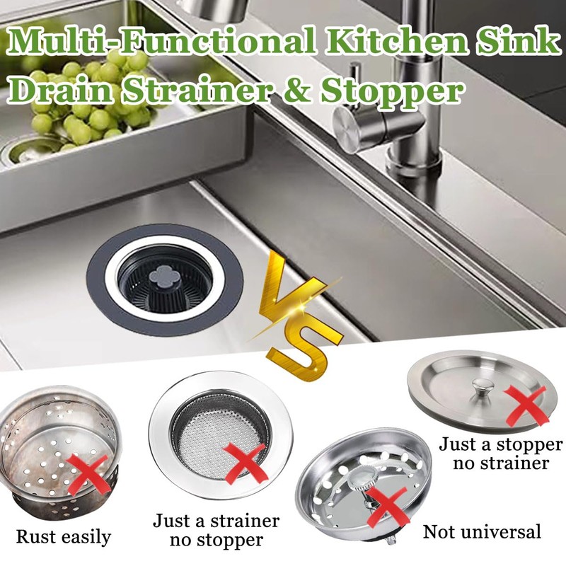 WSYLEN 3 in 1 Kitchen Sink Drain Strainer and Stopper
