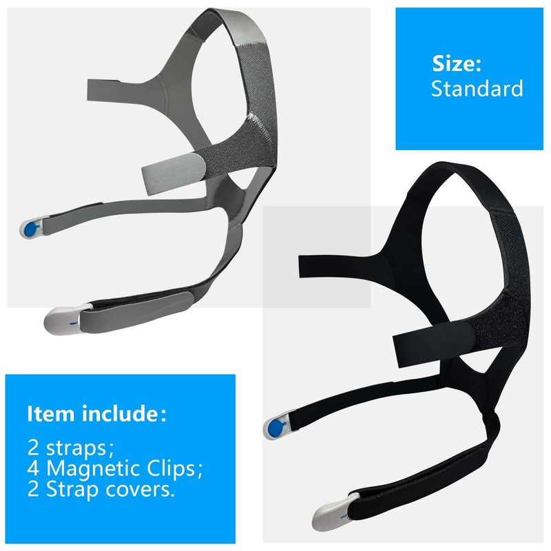 Upgraded 2 Packs Airfit F20 Headgear Strap CPAP/BiLevel Headgear Straps