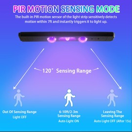 1797 Wireless Car LED Lights Interior Auto Sensor USB RGB Ambient Atmosphere Neon Accent lighting Cool Accessories Magnetic Strip Inside Car Roof Ceiling Footwell Hood Remote Music Sound Sync 12V 4PCS