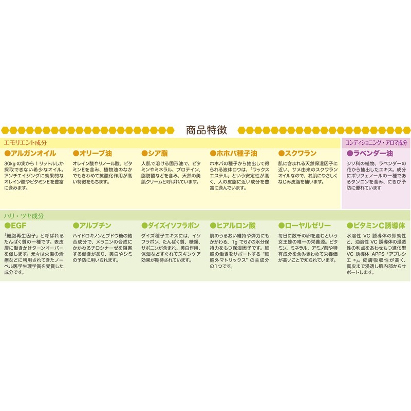 arovivi oil face mask 45 pack