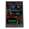 Garsent 3.5in IPS USB Mini Screen, PC Temperature Display with