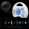 Waterproof Shower Radio Wireless Portable Radio Am/FM Wall Hanging Radio