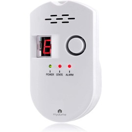 Mydome Gas Leak Detector [V2 – Update] | Accurate Natural Gas Alarm With A Loud Alarm & Digital Display, White