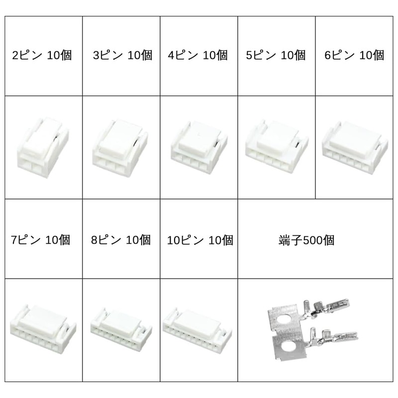 PENGLIN 580PCS GH 1.25mm Connector Kit 2/3/4/5/6/7/8/10 Pin Housing Connector