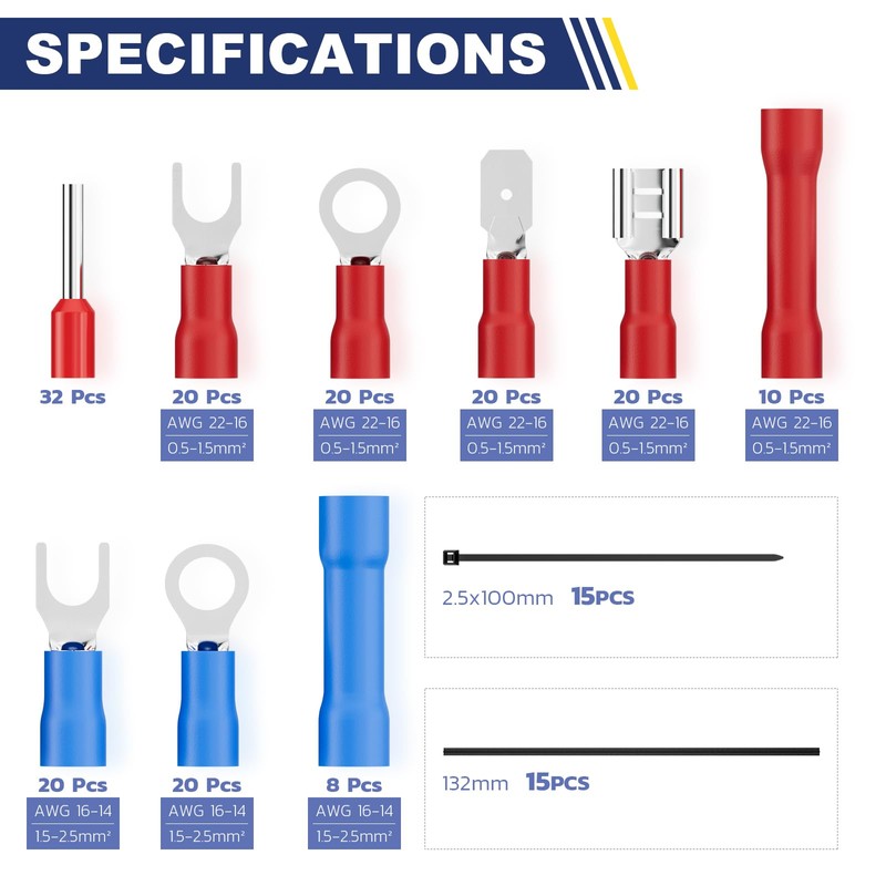 haisstronica 201PCS Wire Stripper Kit - Automatic Wire Stripping Tool