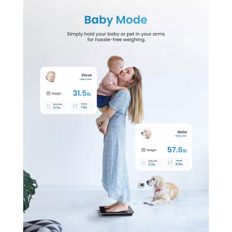 Renpho Smart Bluetooth Body Weight Scale With Health App 13