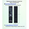 JISOWA Remote Control for Denon AVR-S640H RC-1252 AVR-S900W AVR-X1700 RC-1192