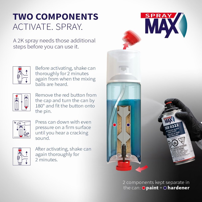 SprayMax 2K Topcoat High Gloss Black | 2K Automotive High