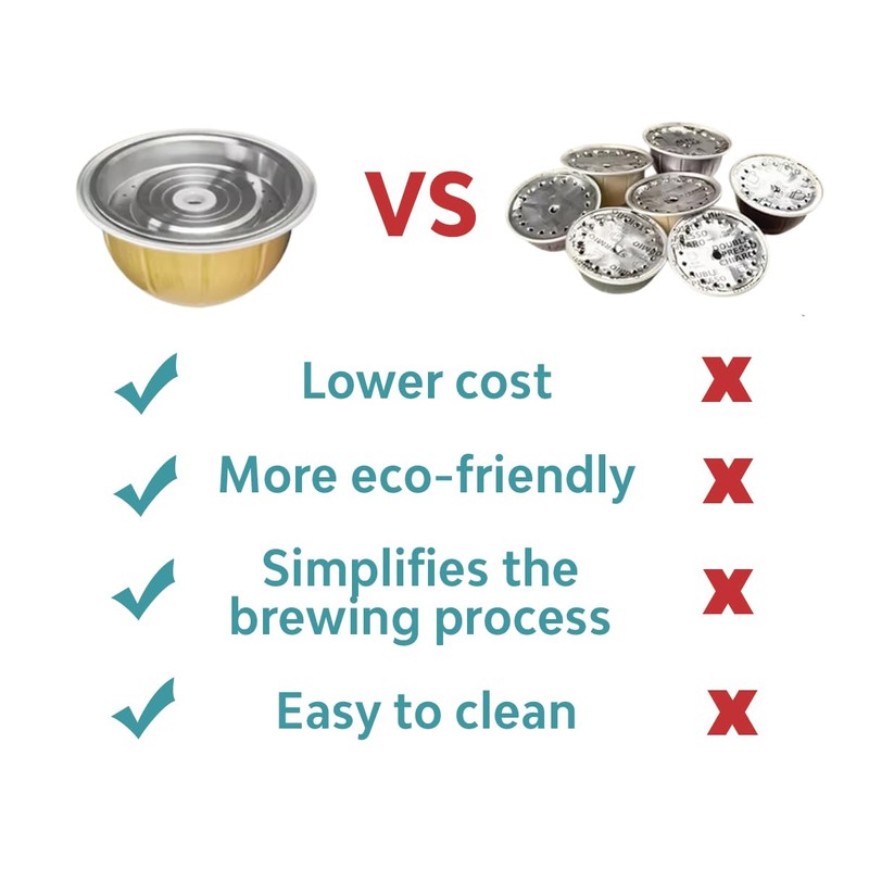 Lid for Vertuo Coffee Pods | and Compatible with Nesspreso