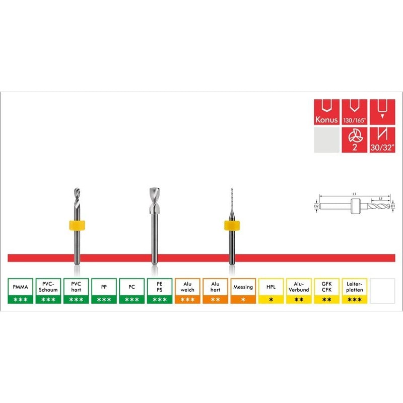 Drill bit with 3 mm shaft - d 6 mm,