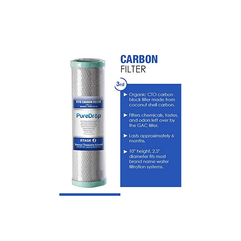 PureDrop 10 In. x 2.5 In. Standard Reverse Osmosis Replacement