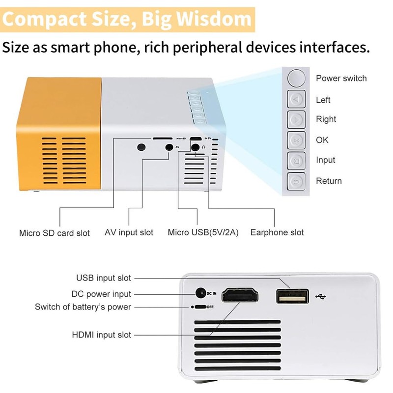 Mini Projector, Portable Phone Projector 1080P Full HD Support, Mini