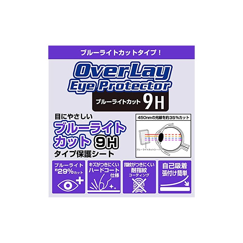 Miyabix Unihertz Titan Pocket 360 Degree Anti-Peeking Privacy Protection Film