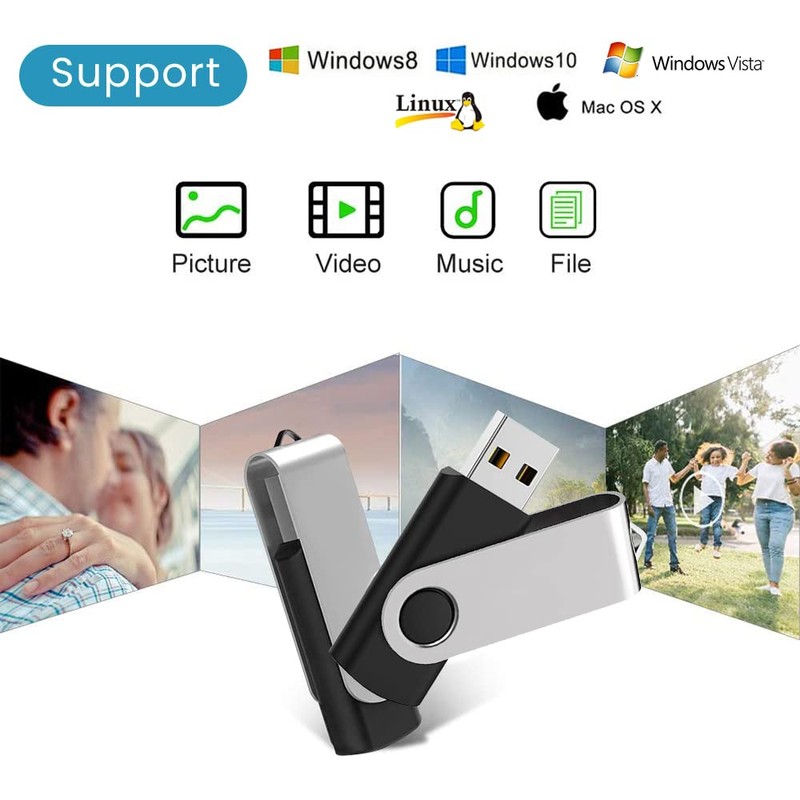 20 Pack Flash Drives 2GB with Lanyards, ABLAZE Premium USB