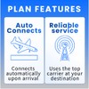 JetSim International Sim Card for USA 6 Days Unlimited Data