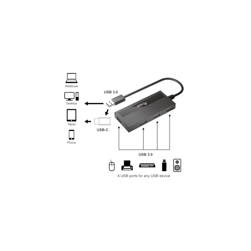 Equip 4-Port USB 3.0 HUB and Adapter for USB-C