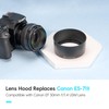 JJC Lens Hood Shade for Canon EF 50mm f/1.4 USM