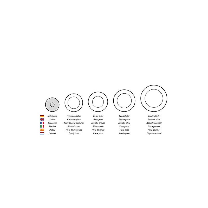 Villeroy & Boch Dishware and Serving Pieces-Saucers, White/Multicolor