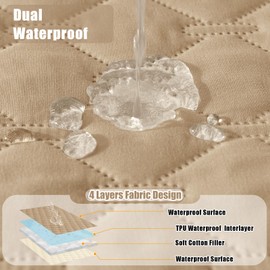 Smiry Waterproof Dog Bed Cover Blanket, Soft Reversible Pet Blanket, Washable Leakproof Cats Dogs Couch Cover for Sofa, Couch, Furniture (82x102 Inch, Camel/Beige)