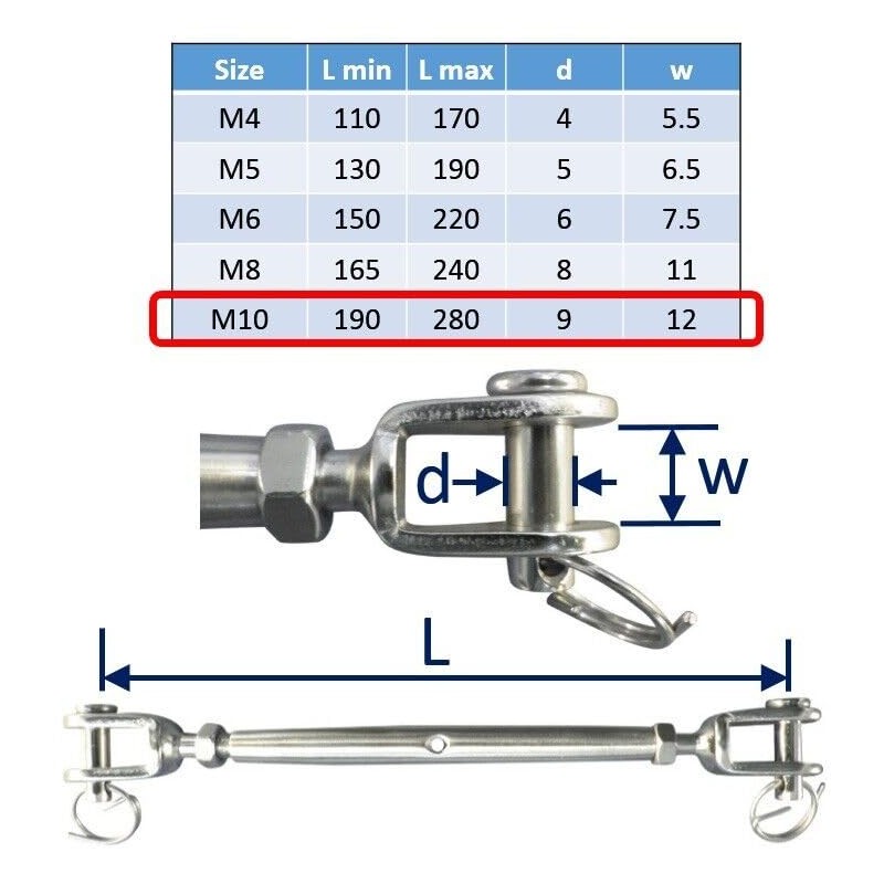 Stainless Steel Rigging Screw Fork, Stainless Steel Turnbuckles (M10)