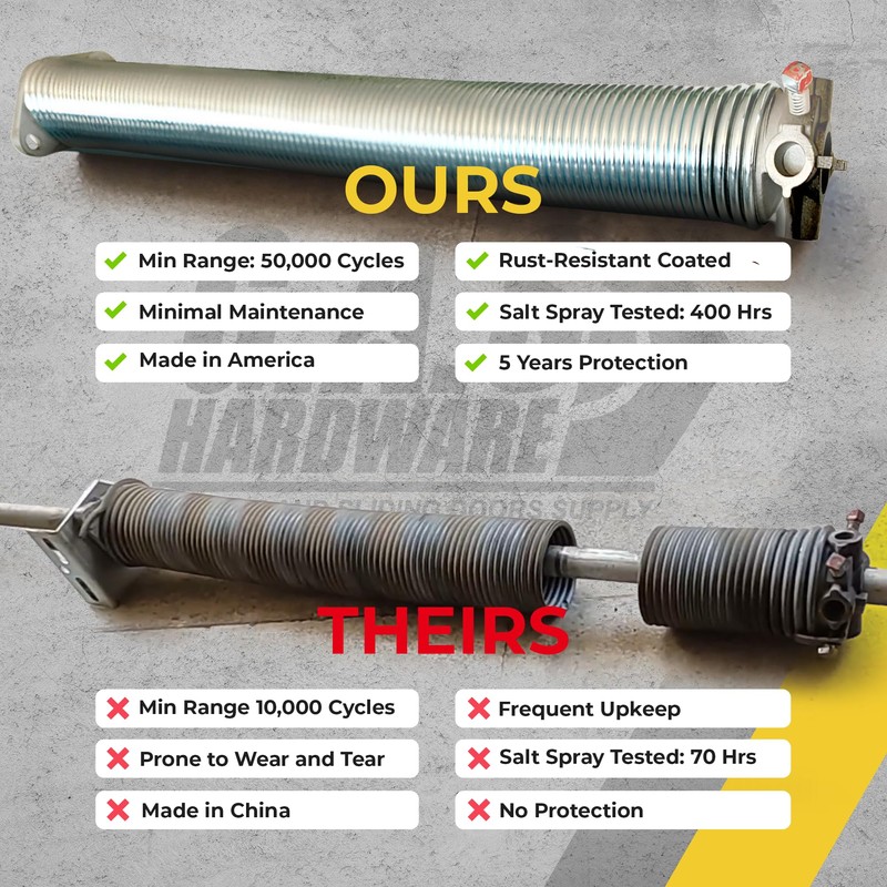 Galvanized Garage Door Torsion Spring .225 x 2 x 25