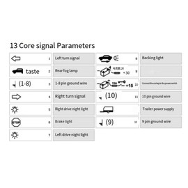 Snblzhef 12V 13 Pin Trailer Plug Waterproof Trailer 13 Pole Plastic Electrical Connector Wiring Connector Adapter Trailer Tool
