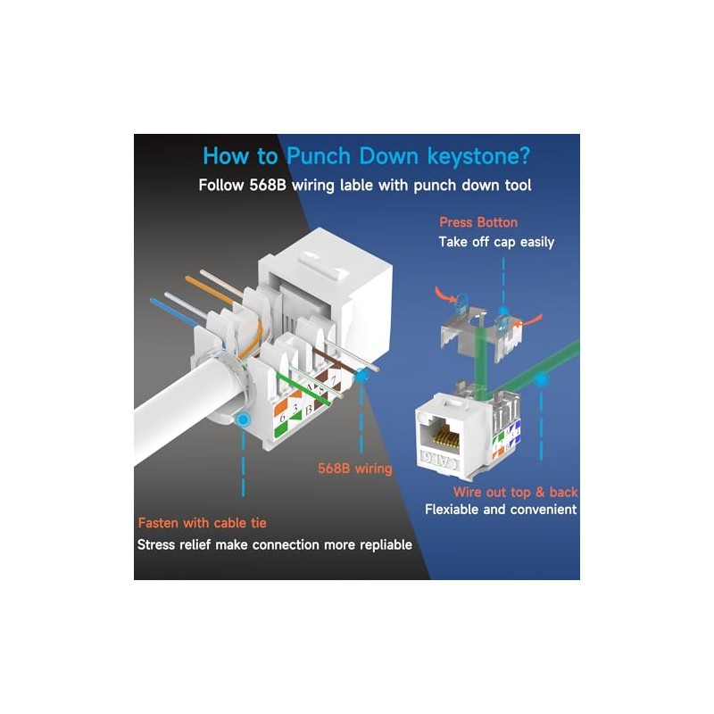 Conector Keystone Cat6 Slim - Paquete de 25 RJ45 de