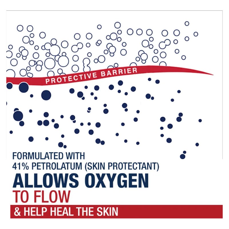 Ungüento Protector De Piel Aquaphor Healing Advanced Zl