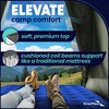 EnerPlex Camping Air Mattress with Built in Pump - Twin