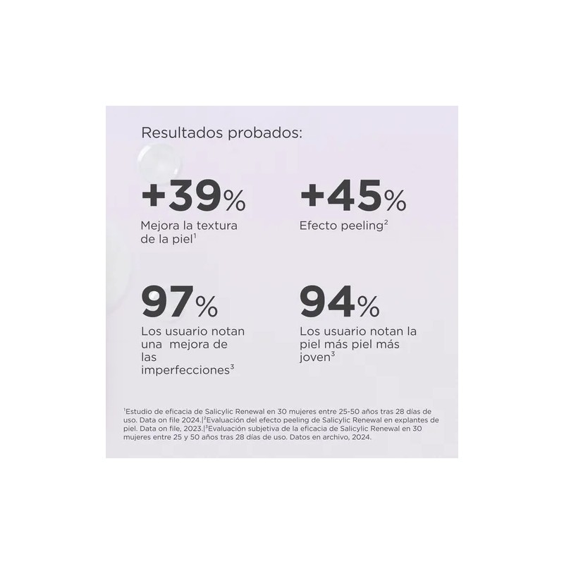 Isdinceutics Salicylic Renewal Sérum con Ácido Salicílico, Piel Mixta/Grasa, 30