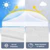 10x10 Canopy Replacement Top, 500D Heavy Duty Waterproof Canopy Replacement