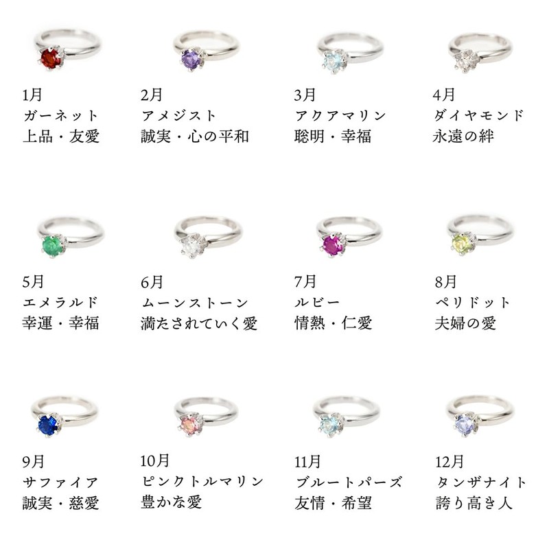 PePe Birthstone Baby Ring 10k White Gold