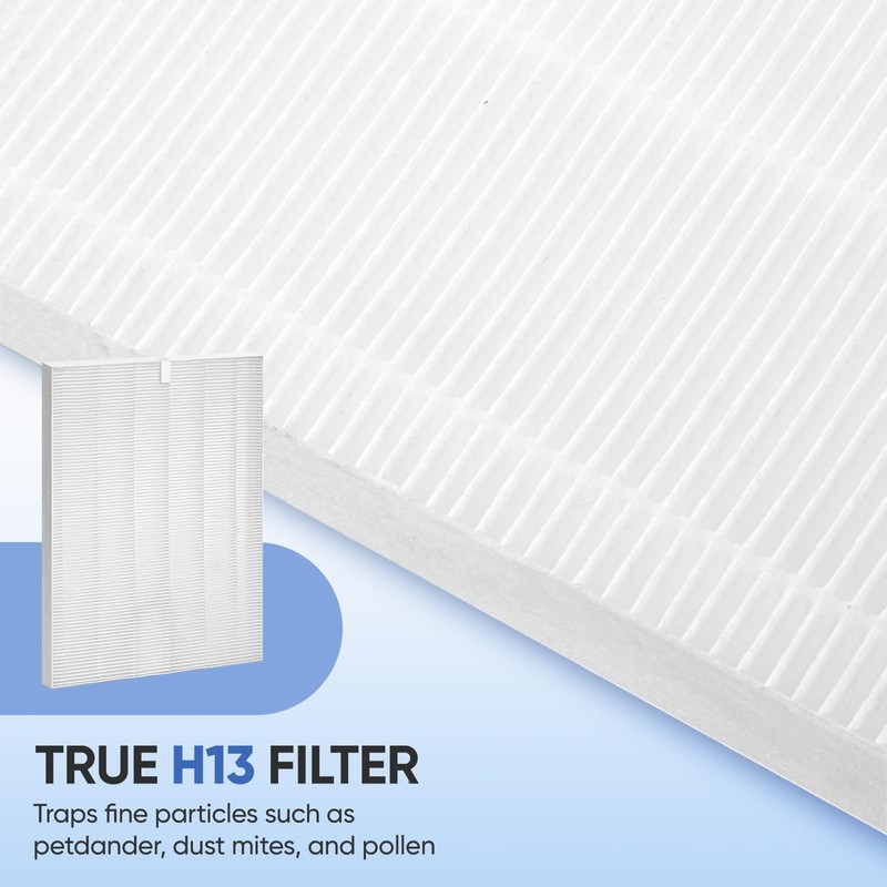 BIHARNT 5510 5520 Replacement Filter Q Compatible with Winix 5510