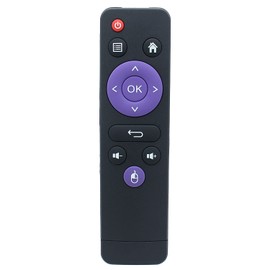 A95X-F2 Remote Control Replacement for X88 Pro S Android TV Box 10.0 H96 Series H96