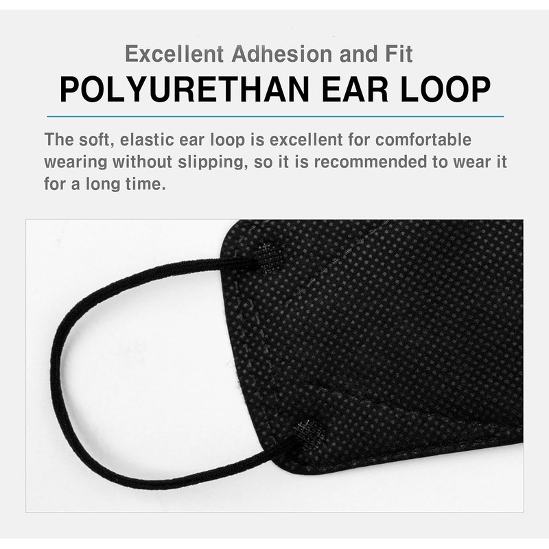 HAPPYDAY Premium KF94 Black Face Mask – Individually Packaged, Made