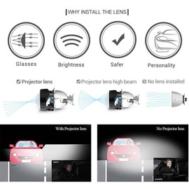 YUFANYA - Lente de proyector de bixenón de rodar de abeja azul de 2.5 pulgadas con ojos de demonio amarillos, apto para H4 H7 de coche y motocicleta
