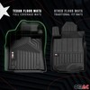 OMAC Premium Floor Mats for Mercedes GLC Class X253 C253