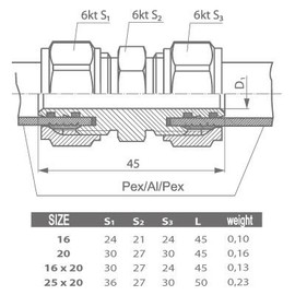 20x16mm PEX-AL-PEX Brass Compression Pipe Fittings Union