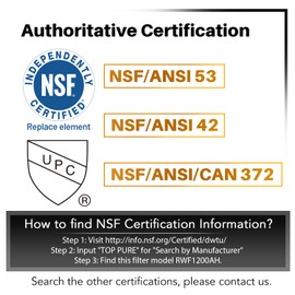 ICEPURE PLUS 9690 NSF/ANSI 53 NSF/ANSI 42 Certified Compatible with LG LT700P and LT120F, 46-9690, ADQ36006101, ADQ36006102, LFXC24726S, RWF1200A Refrigerator Water Filter and Air Filter 2 Combo