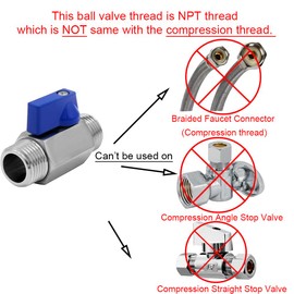 Beduan Stainless 1/4" NPT Mini Ball Valve Male x Male Thread Shut-Off Valve
