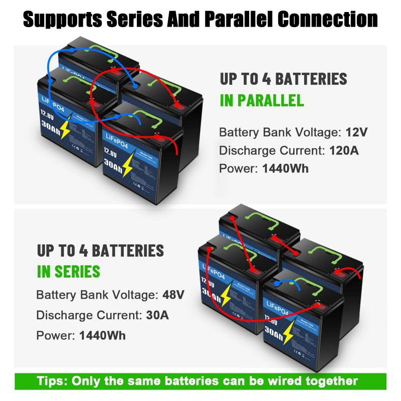 Litime 12V 30Ah LiFePO4 Lithium Battery 30A BMS Deep Cycles