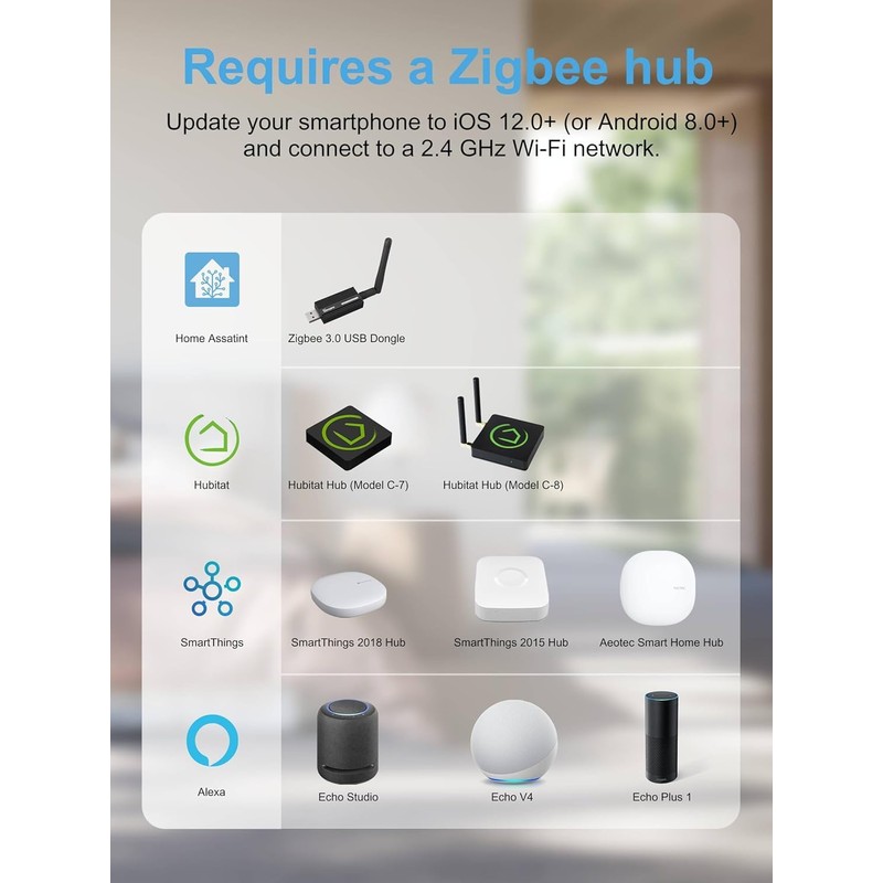 UseeLink ZigBee Smart Power Strip Plug,ETL Certified,ZigBee Hub Required,Compatible with