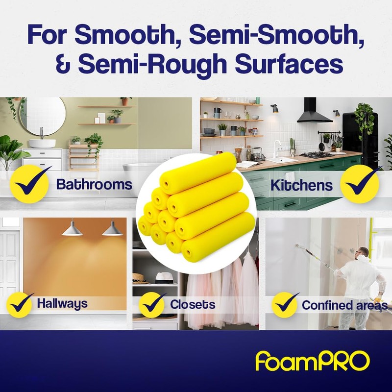 FoamPRO 75RS Slim Trimmer Roller Refills, 6" x 3/8" -