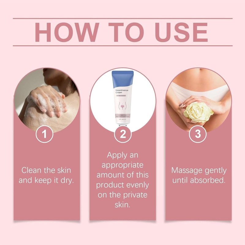 Women's Incontinence Control Body Cream,Active Control To Decrease Leaks,Moisturizing Night