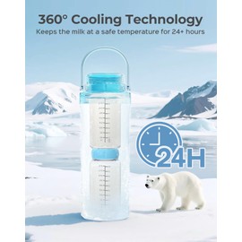 Xaproo Breastmilk Bottles, Compatible with Xaproo Breast Milk Cooler,BPA-Free(2Pcs)