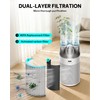 Leemone HJ10 Replacement Filter Compatible with Dyson HushJet Air Purifier