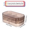 Chistepper 3-Layer Jewelry Organizer Box for Jewelry Necklace Earrings Rings